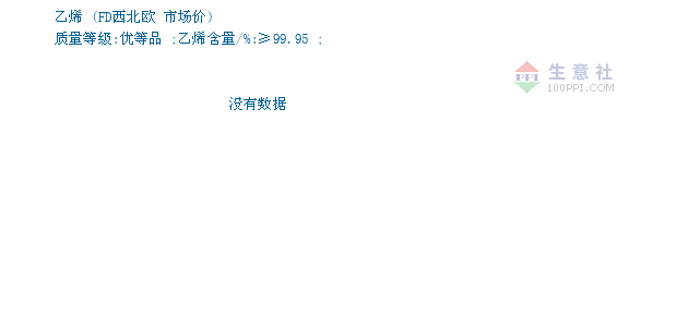 四川今日西红柿最新行情｜四川西红柿市场价格速递