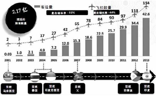 泛亚赔付比例最新消息｜泛亚赔偿比例最新动态