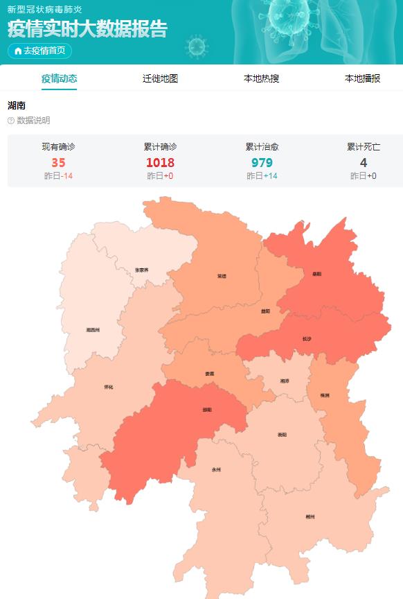 湖南长沙疫情最新情况分布图,长沙疫情分布态势图新鲜出炉