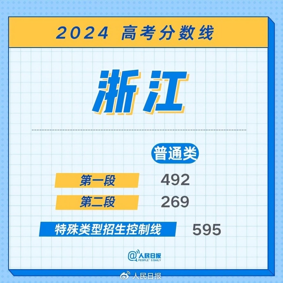 2024年澳门全年免费大全｜2024年澳门全年免费大全_强化品牌落实探讨