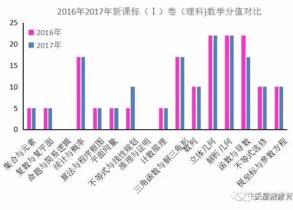 厕所里哼情歌 第2页