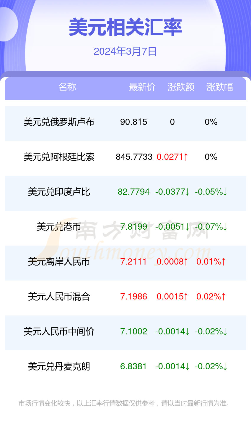 新澳2024最新资料大全｜2024新澳大利亚最新信息汇总_一场幸运盛宴即将上演