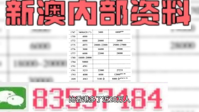 2024新澳好彩免费资料｜2024新澳好彩免费资料_内容解答解释实施