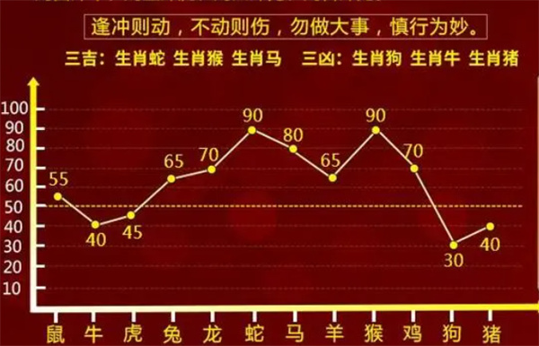 澳门一肖一码100%准确？｜澳门一码必中，真的靠谱吗？_深入分析数据应用