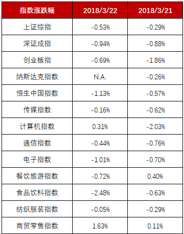 直击简析 第341页