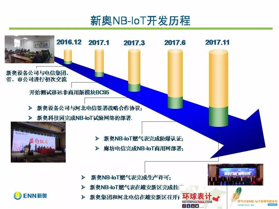 2024新奥最新资料｜2024新奥最新动态｜解读解答解释落实