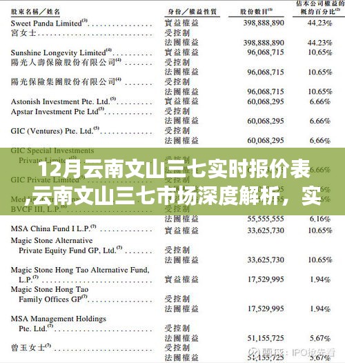 安小沫 第2页