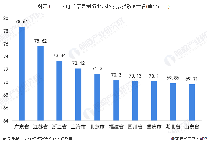 久伴我心安 第2页