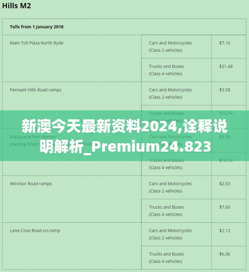 新澳2024年最新版资料｜2024年新澳最新信息_节约实施解释解答