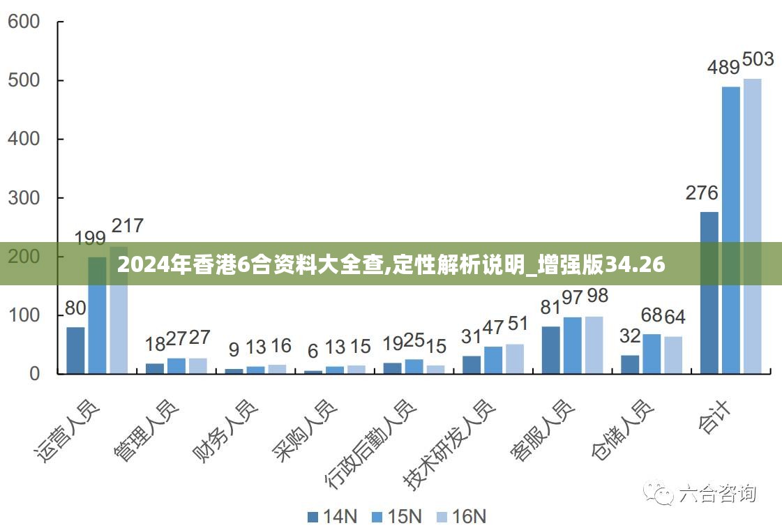 新澳2024正版资料免费公开｜新澳2024正版资料免费公开_系统解析解答解释路径