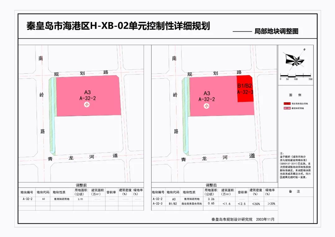 秦皇岛大新寨最新规化（秦皇岛大新寨规划新动向）