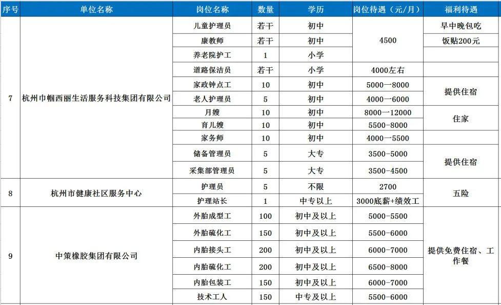 太平间公主 第2页