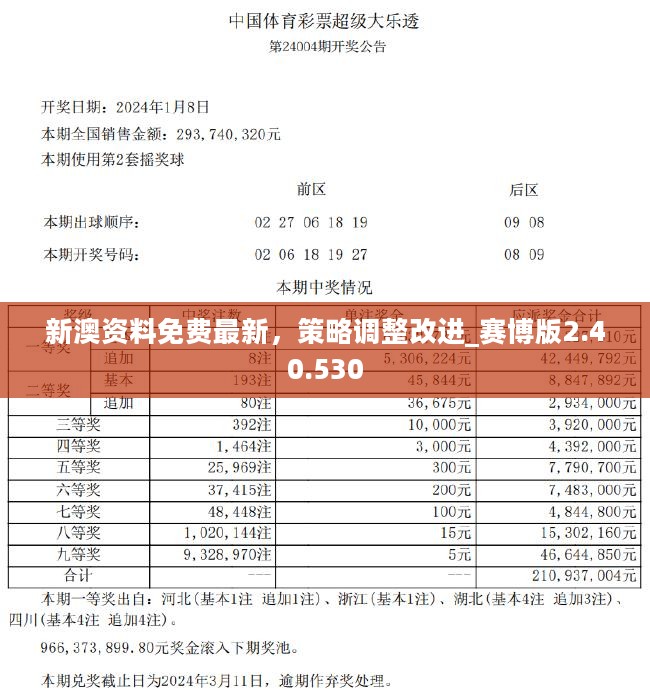 2024新澳好彩免费资料｜2024新澳好彩免费资料_齐备解答解释落实