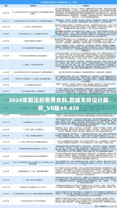 2024年正版资料免费大全视频｜2024年正版资料全免费视频汇总_人才解答解释落实