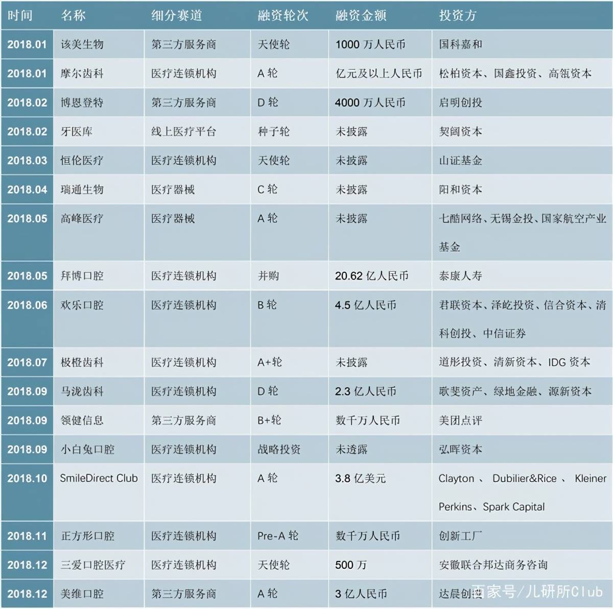 民生动态 第348页