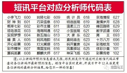 澳门王中王六码新澳门｜澳门皇家六码特选_深度数据应用实施