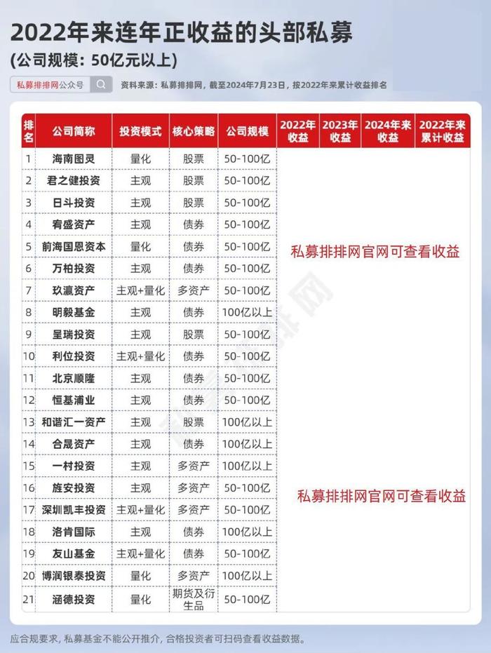 最新身份证管理条例，身份证管理新规解读