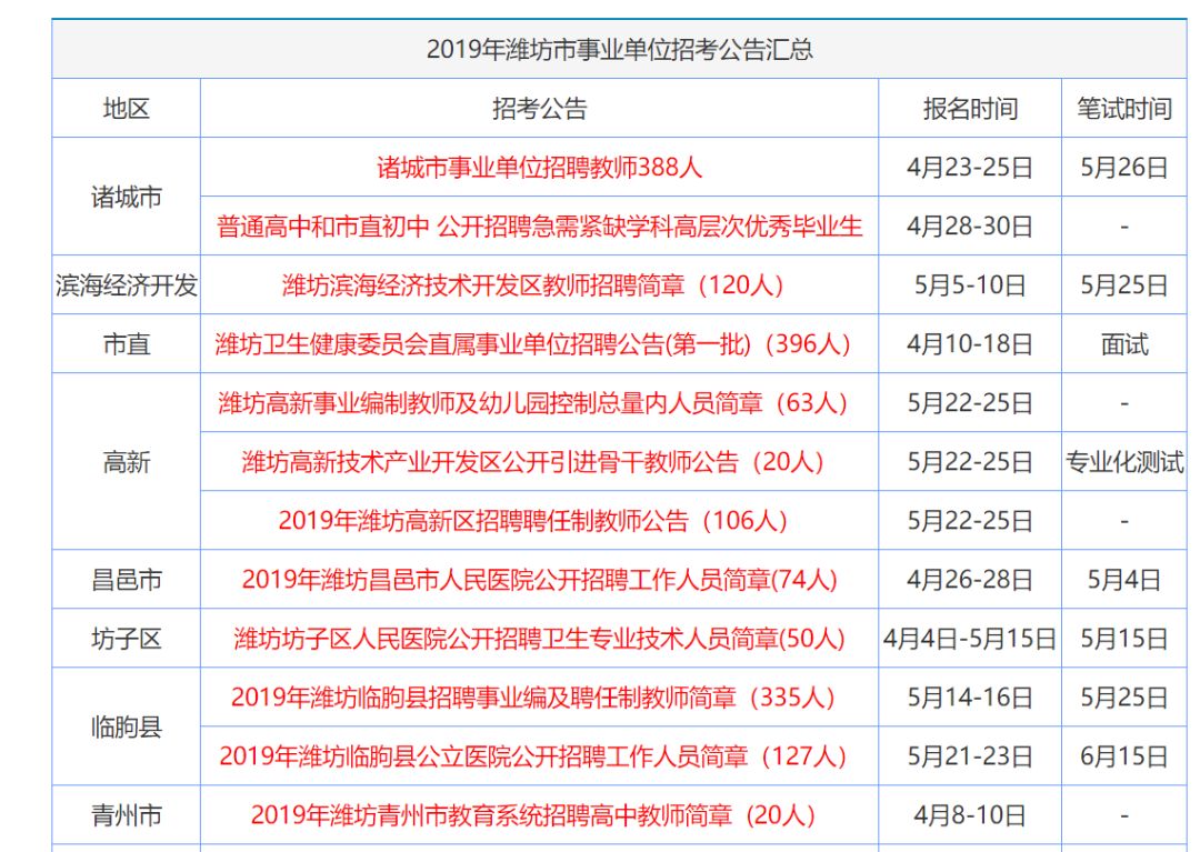 直击简析 第377页