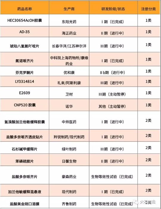 新奥长期免费资料大全｜新奥长期信息共享平台_数据驱动解答解释策略