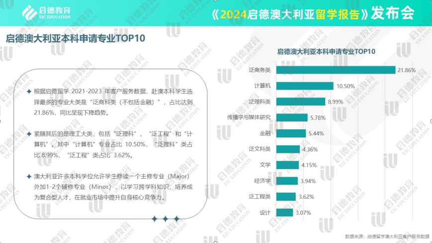 2024新澳资料免费大全｜2024新澳大利亚信息全攻略_数据支持的解析落实