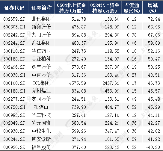 新奥门天天开奖资料大全｜澳门开奖信息全收录_逻辑研究解答解释路径