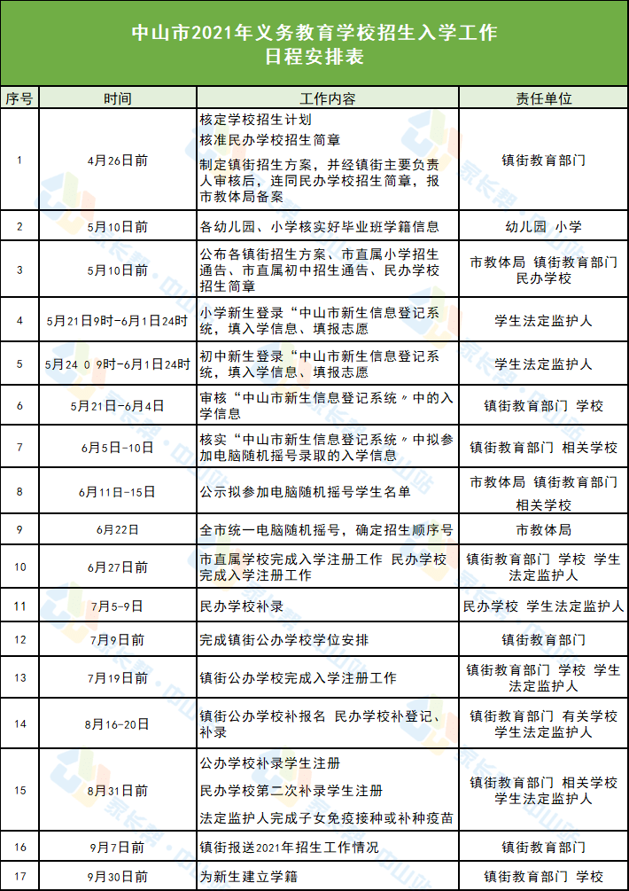 湖北英山最新招聘网-湖北英山人才招聘信息平台