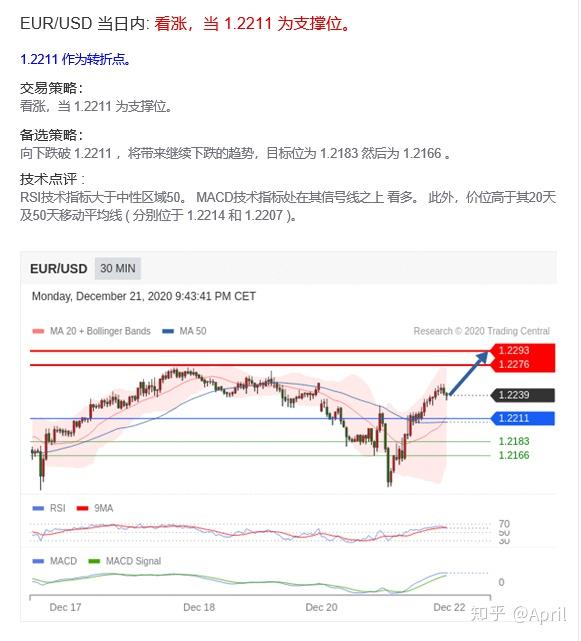 影子中的我们 第2页