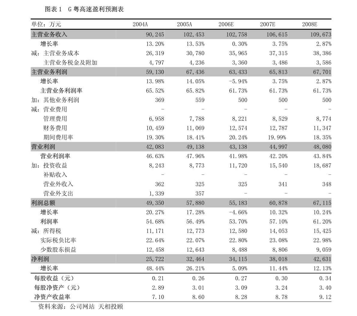 临沂饲料厂最新招聘-临沂饲料企业诚邀英才加入