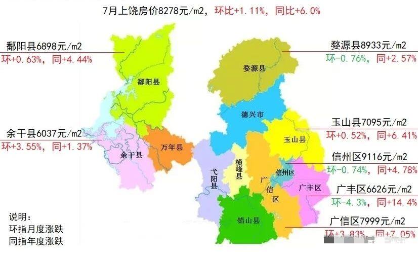 2017于都房价最新动态