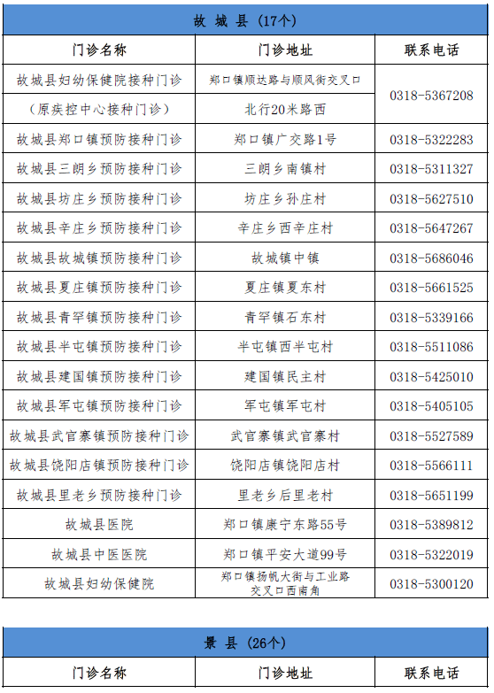 湛江最新通缉令发布，罪犯名单曝光