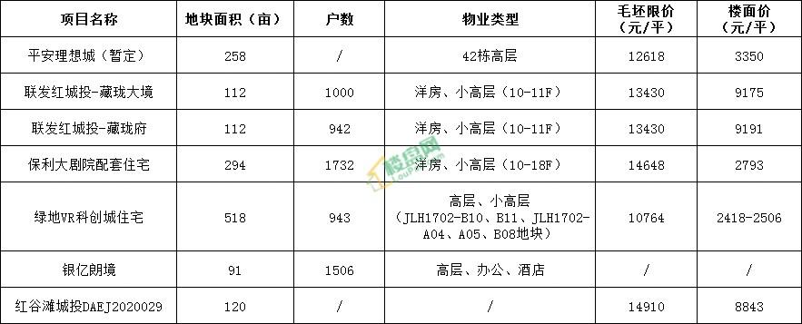 一生所爱 第2页