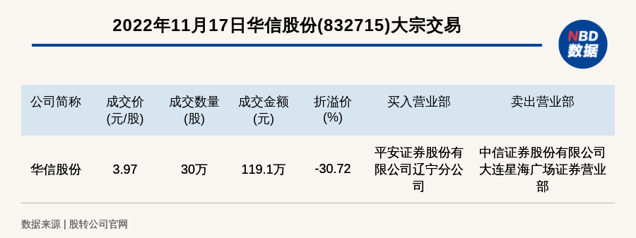 新华大宗最新消息｜新华大宗资讯速递