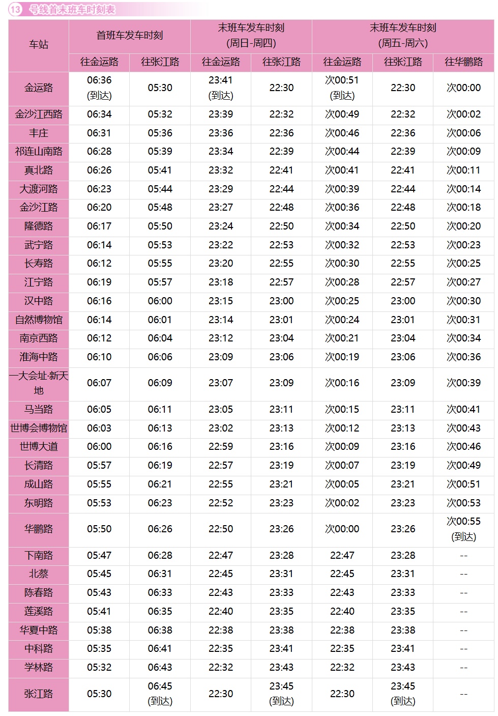 2024年12月 第151页