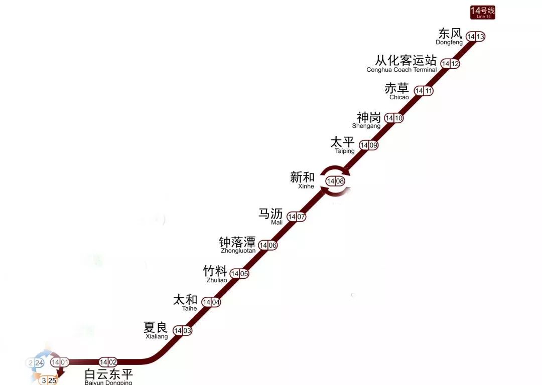 广州14号线最新动态速览