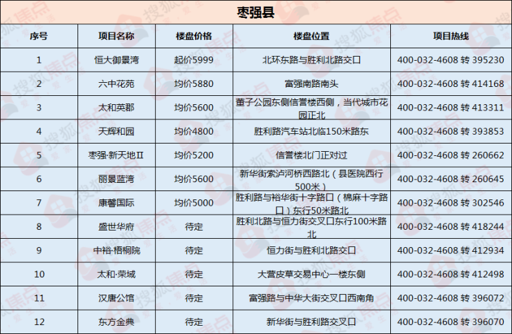 直击简析 第234页