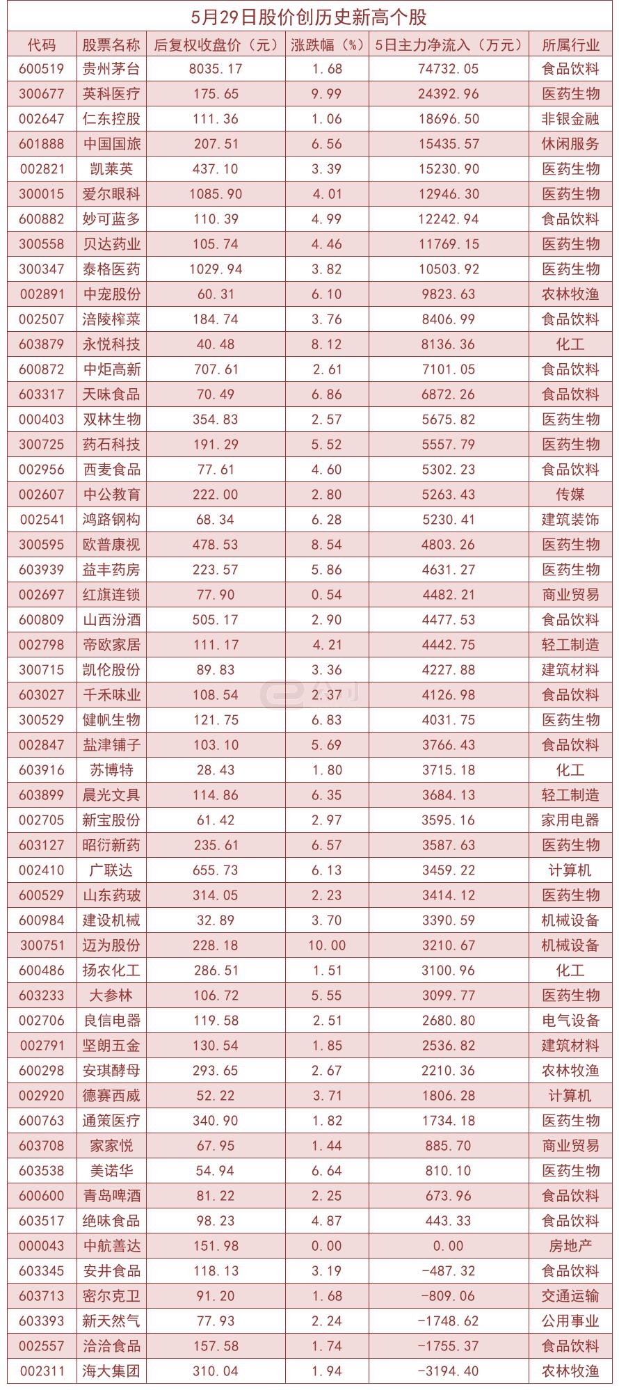 仁东控股最新好评解读，展望未来，美好前景共分享