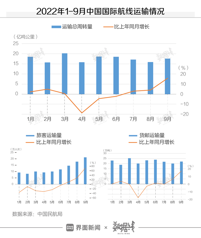 俄罗斯疫情最新进展，积极向好数据呈现