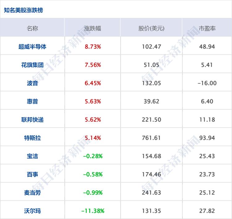 2025年1月7日 第11页