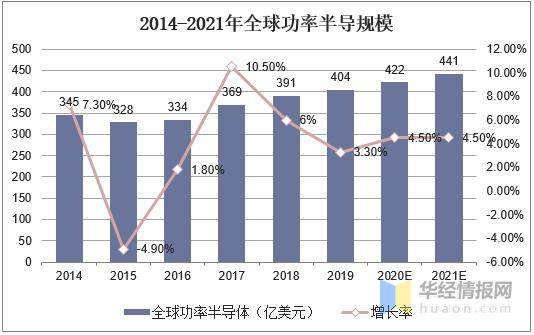 新北市民调展现蓬勃生机，最新民意趋势喜人展望