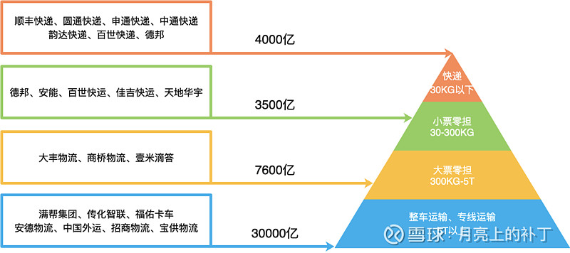 智联传化最新动态，展望未来，精彩纷呈！