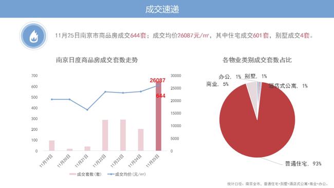 祁东楼市动态速递