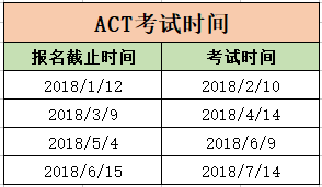 “楼层数字避忌新盘点”