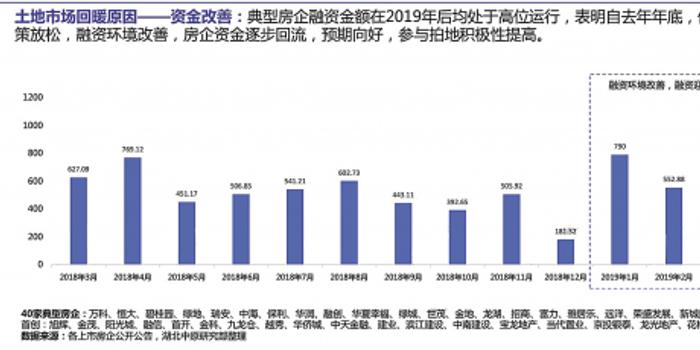 该人无法显示