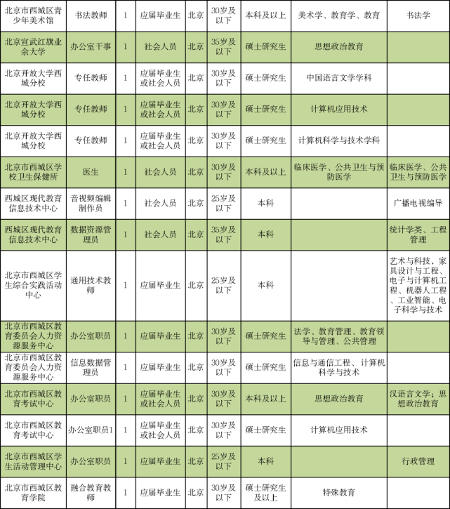 2025年1月14日 第25页