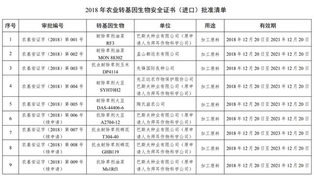 2025年1月18日 第13页