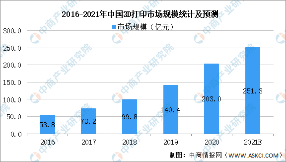 春风不识路