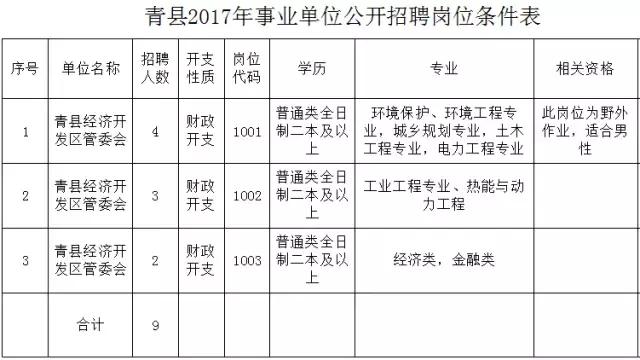 2025年1月19日 第3页