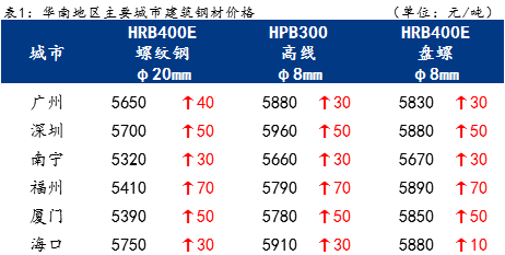 挽歌叹无泪