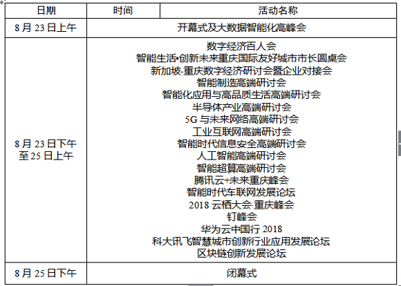 钱平教授最新排诊日程公布！