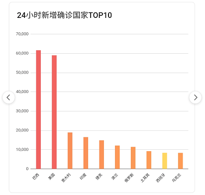 甘肃今日发布最新疫情数据，揭示最新感染人数情况